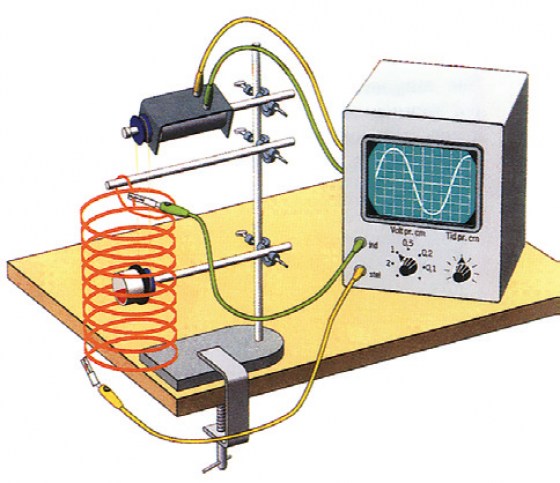 bobine-induction-eco2