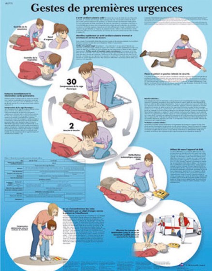 gestes-premiers-secours