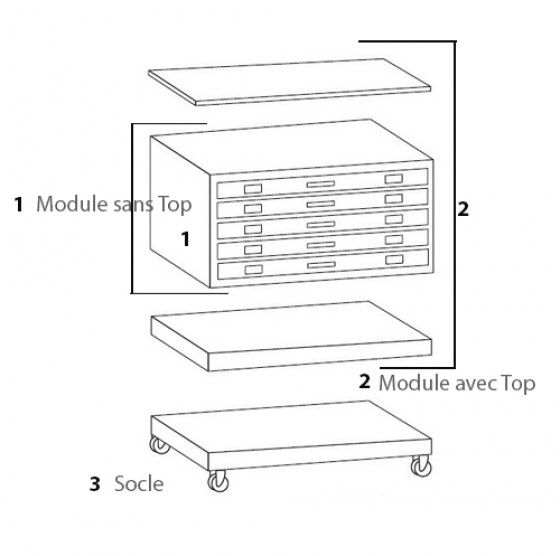 module-a-composer