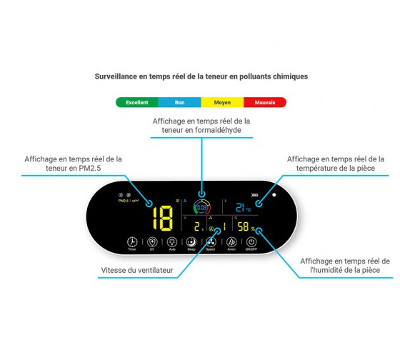 purificateur-air-aero-100-45